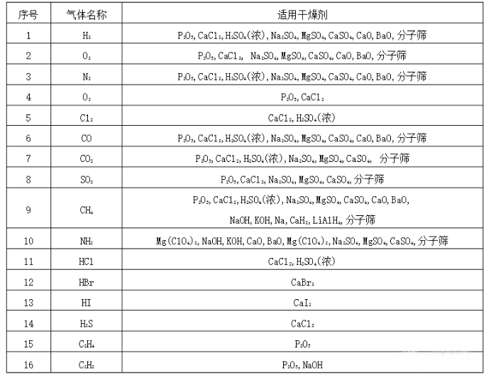 气体适用黄色妖精视频网址.png